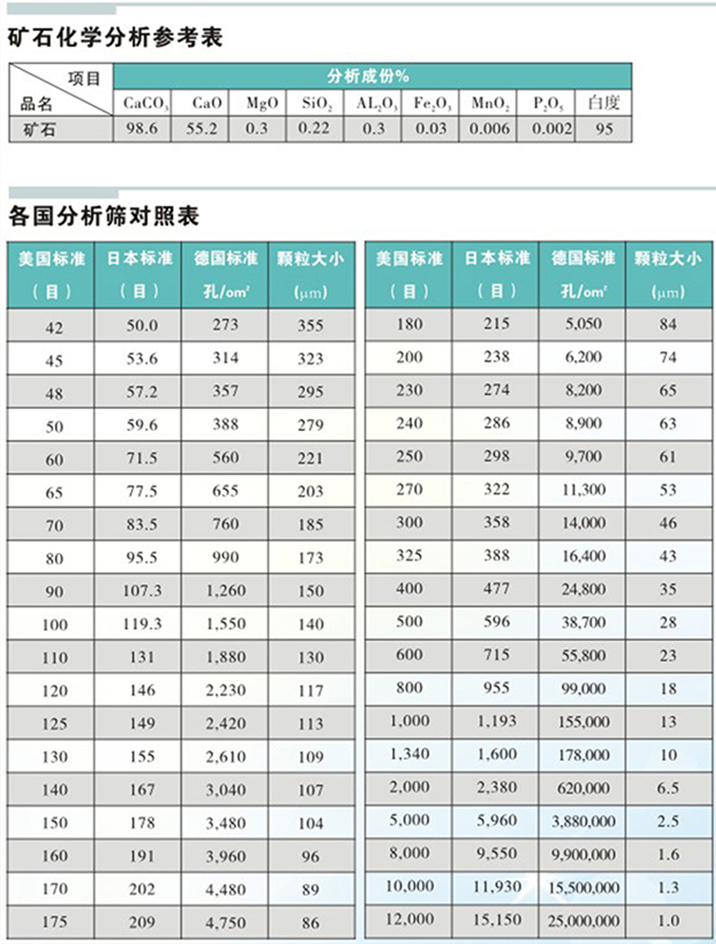 1663671035383345.jpg 碳酸钙4.jpg