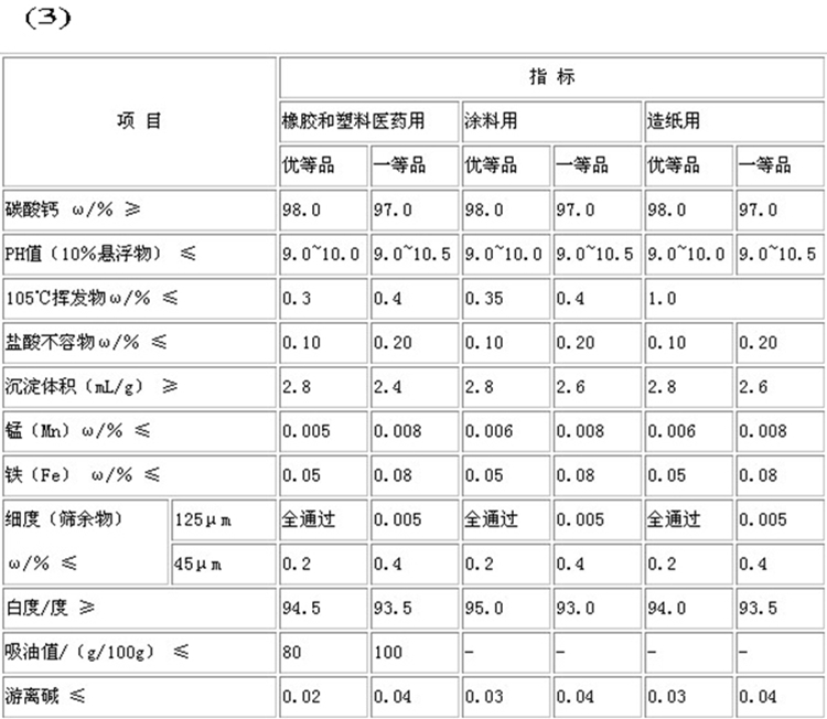 1663671064909546.jpg 碳酸钙6.jpg