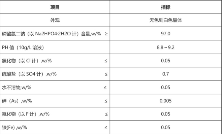 1681797703361914.jpg 磷酸氢二钠质检单-二水.jpg